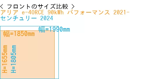 #アリア e-4ORCE 90kWh パフォーマンス 2021- + センチュリー 2024